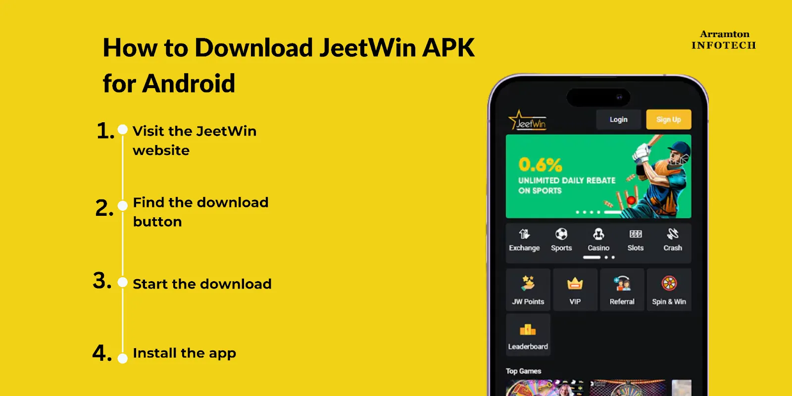 কিভাবে JeeTwin ব্যবহার করে আমার টাকা নির্যাতের পরিমাণ বাড়াতে পারি?
